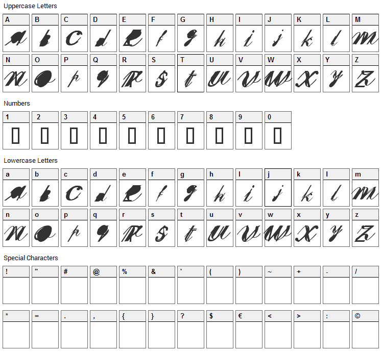 Sherley XXX Font Character Map