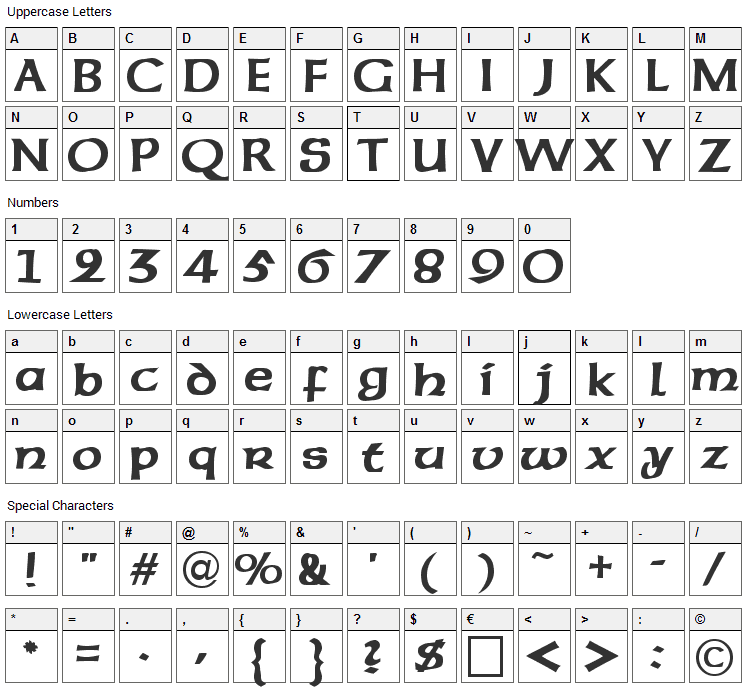 Sherwood Font Character Map