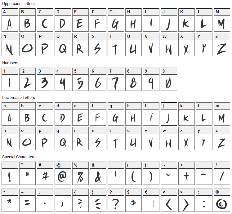 Shin Akiba Punx Font Character Map