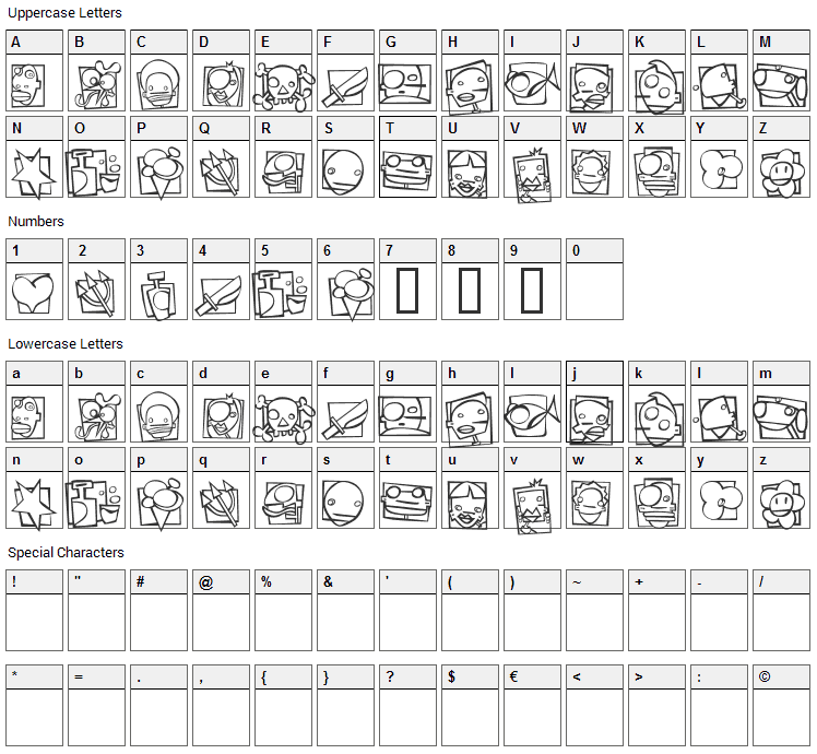 Shn PC Font Character Map