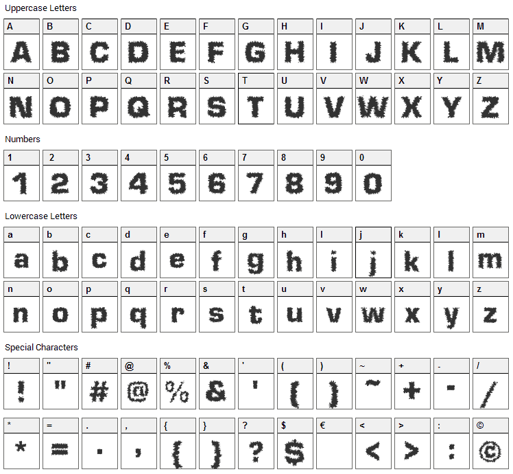 Shokkking Black Font Character Map