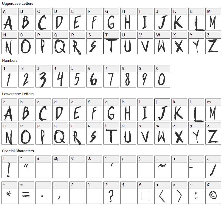 Shonen Punk Font Character Map