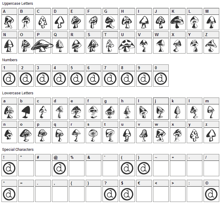 Shrooms Font Character Map