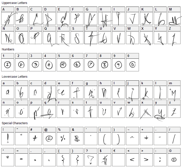 Sick Capital Vice Font Character Map