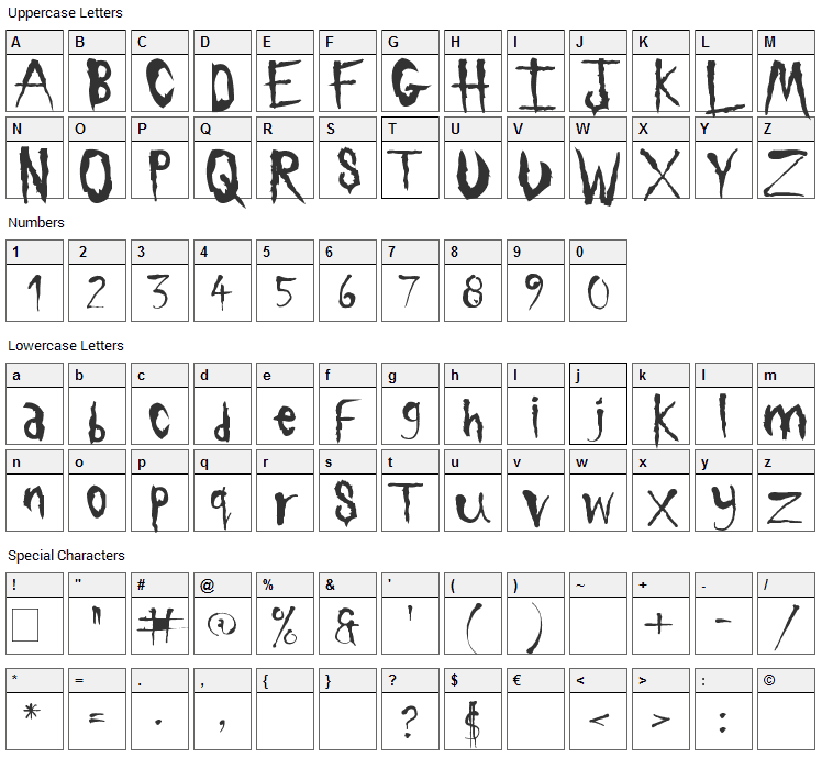 Sickness Font Character Map