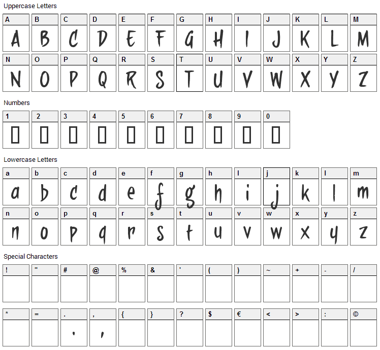 Sideburn Bob Font Character Map