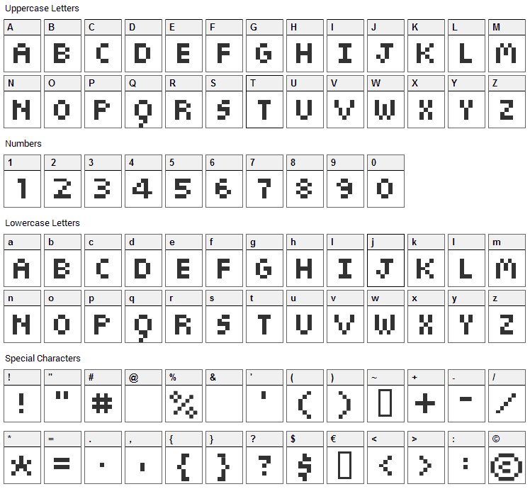 Sieben Font Character Map