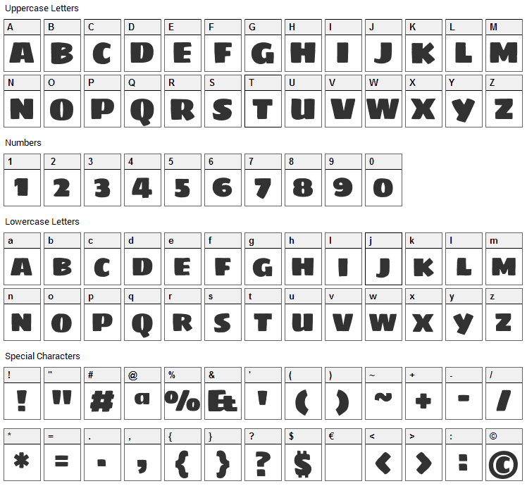 Sigmar One Font Character Map