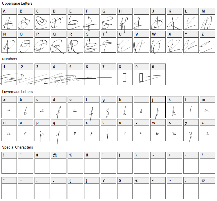 Signature two Font Character Map