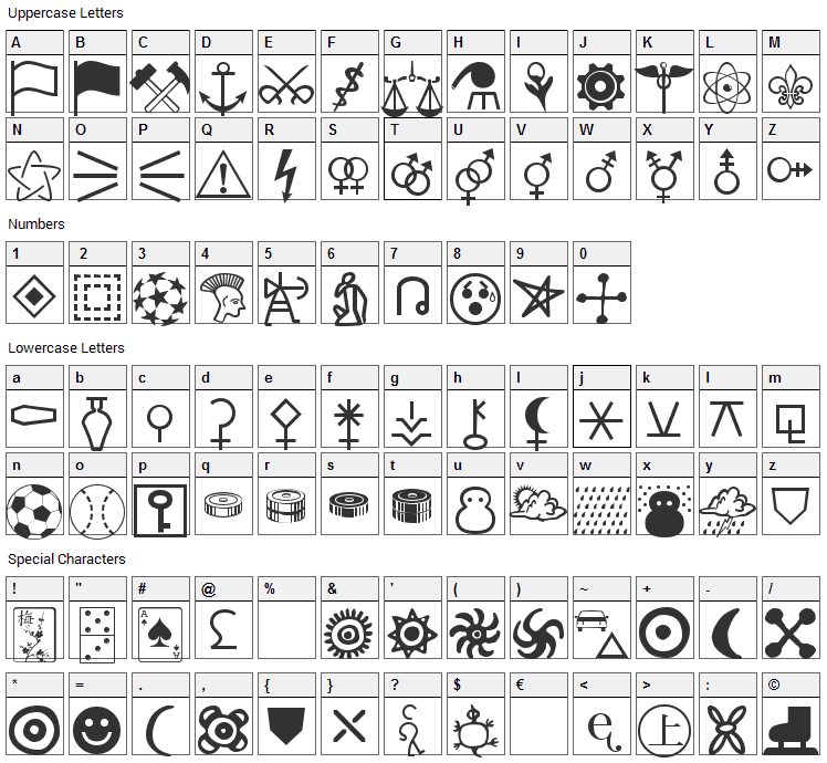 Signigficante Font Character Map