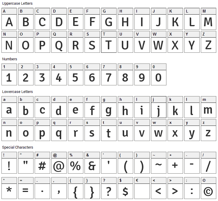 Signika Font Character Map