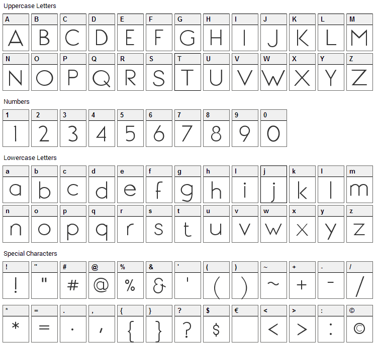 Signoria Font Character Map