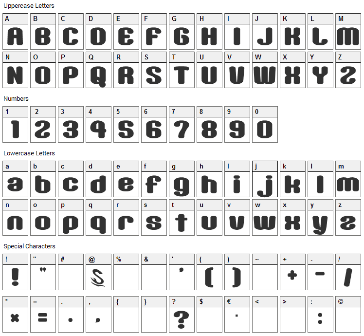 Sikakusimen Font Character Map