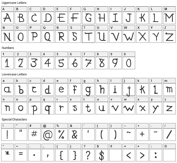 Simallos Font Character Map