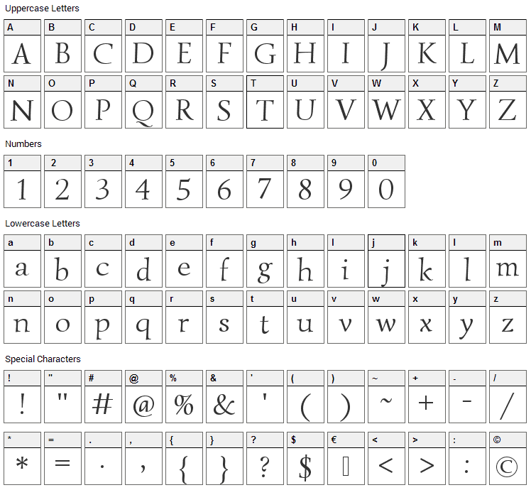 Simonetta Font Character Map