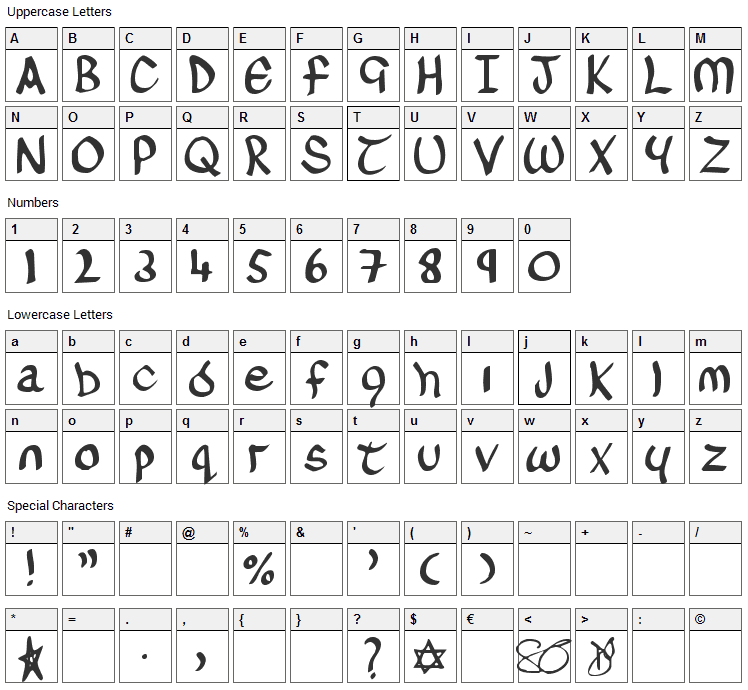 Sinead OConnor Font Character Map