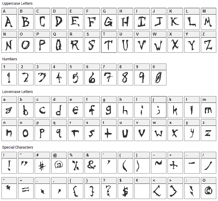 Sinister Plot Font Character Map