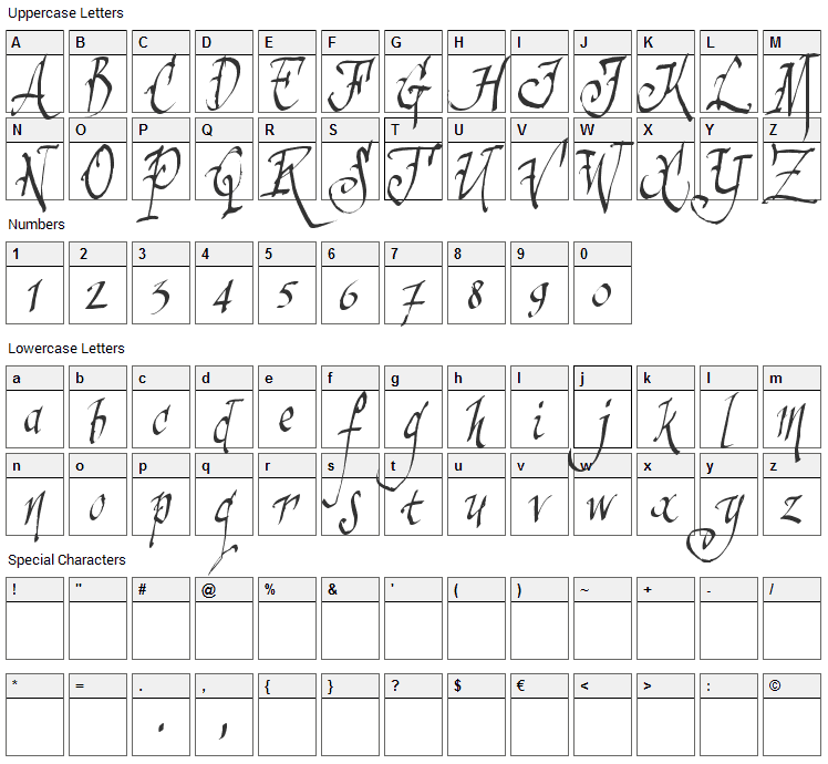 Sinister Sam Font Character Map