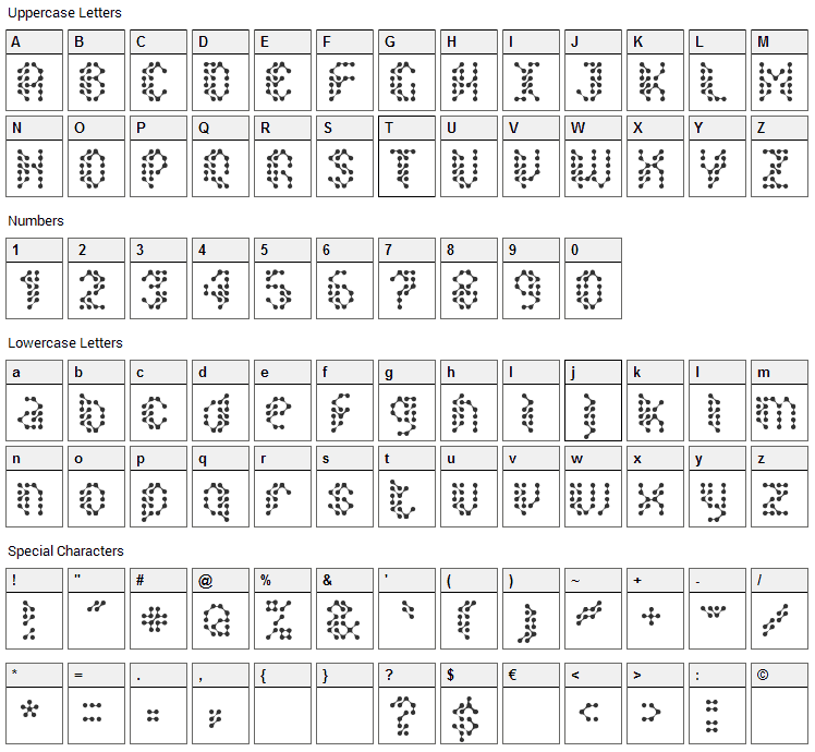 Sir Quitry Font Character Map