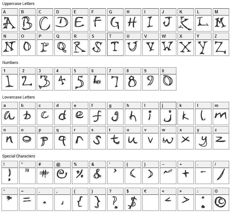 Sir Talks A Lot Font Character Map