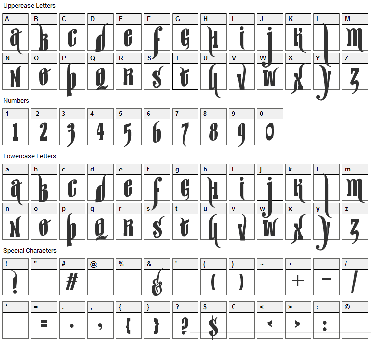 Sir William Font Character Map