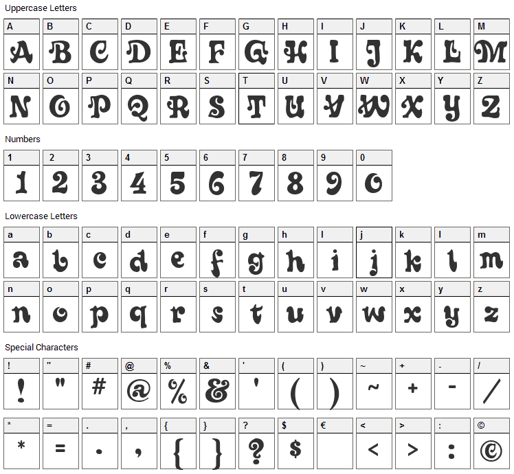 Sixties Font Character Map