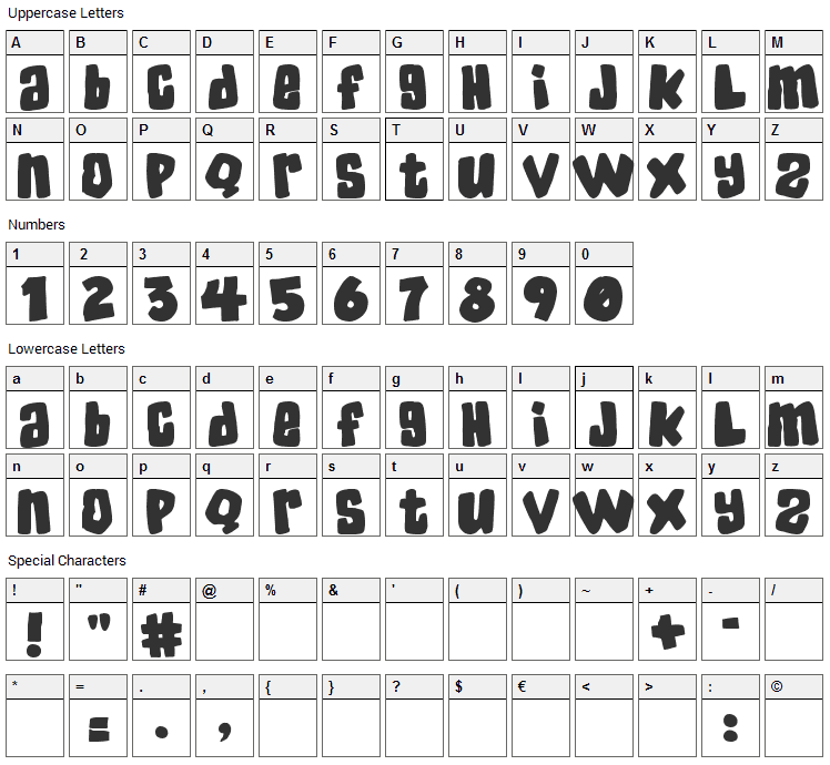 SkaterDudes Font Character Map