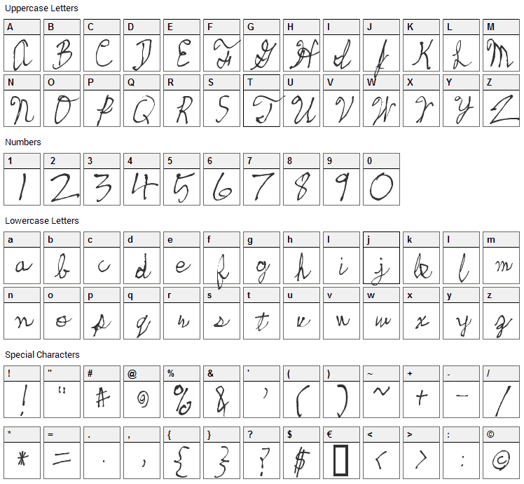 Skeetch Font Character Map