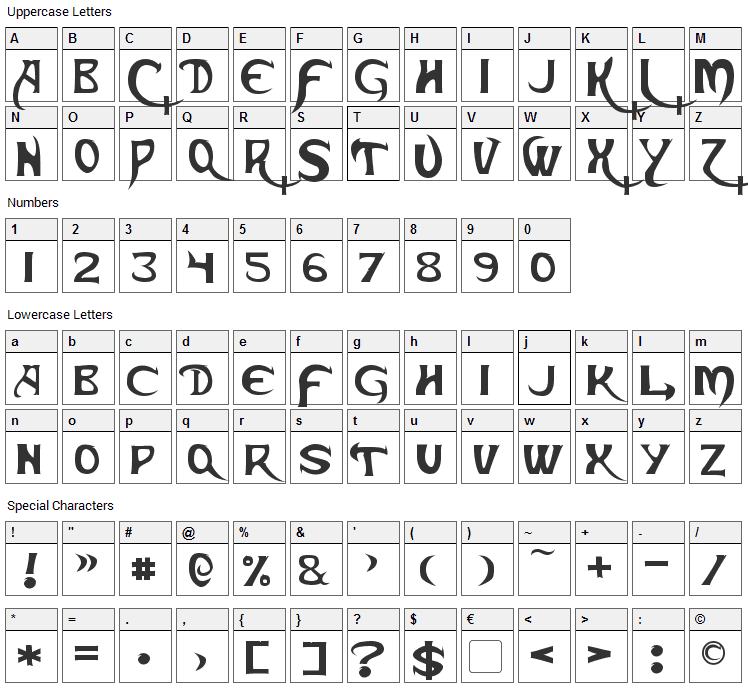 Skeksis Font Character Map