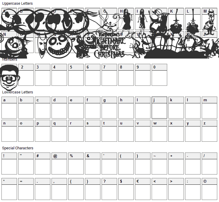 Skellingtonbats Font Character Map