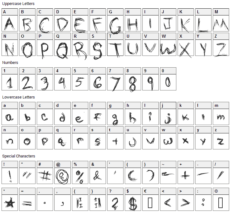 Sketched Font Character Map