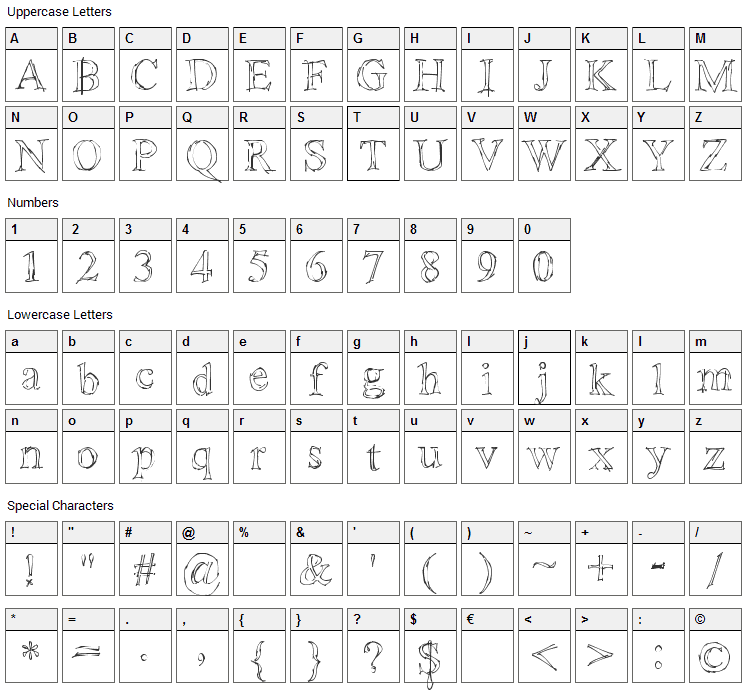 Sketchy Times Font Character Map