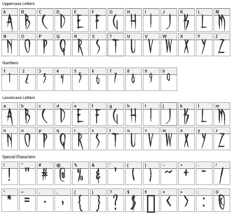 Skinner Font Character Map