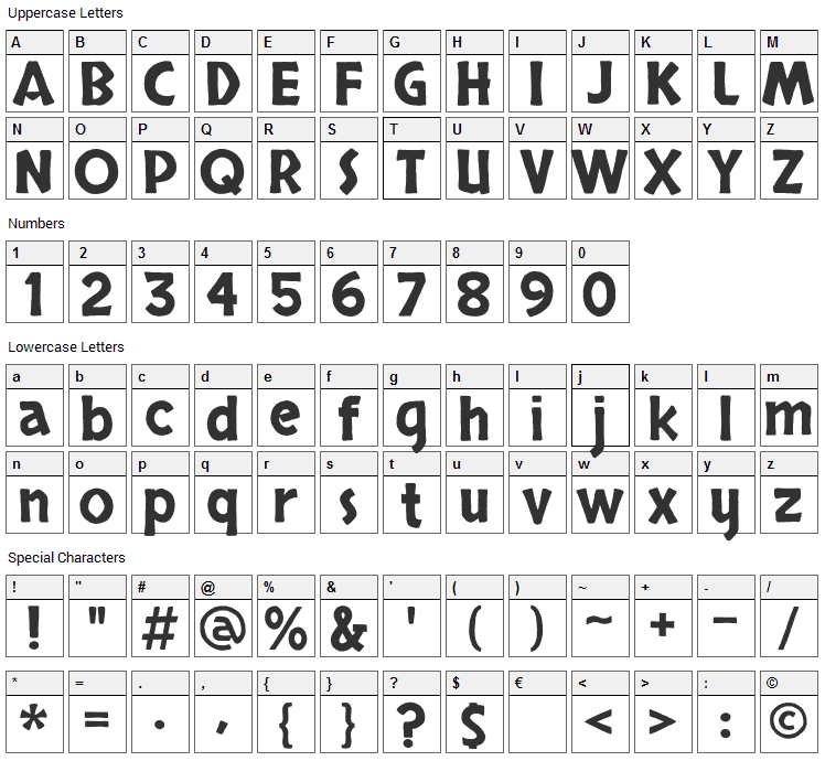 Skranji Font Character Map
