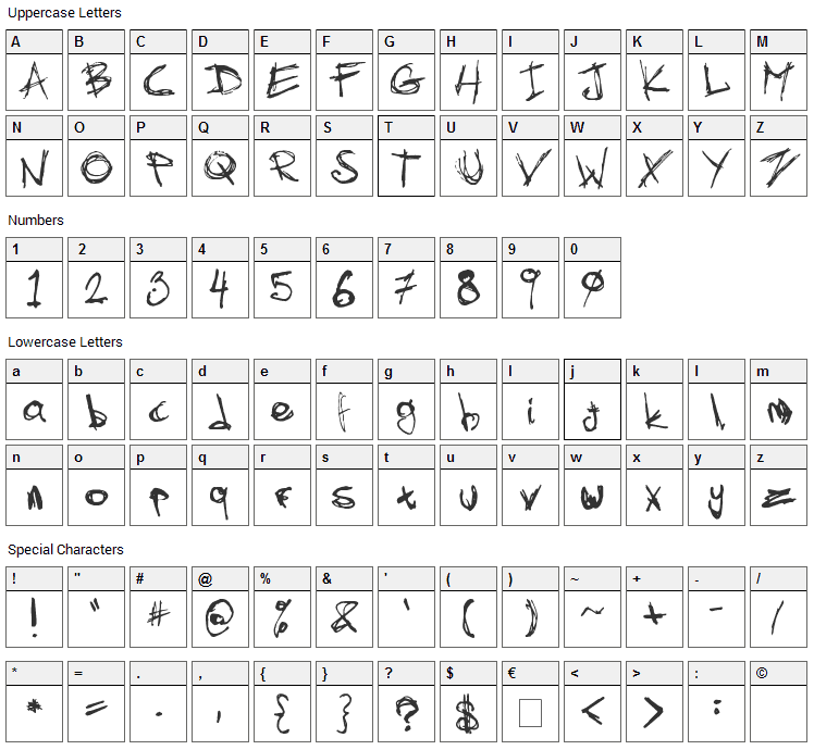 Skratch V2 Font Character Map