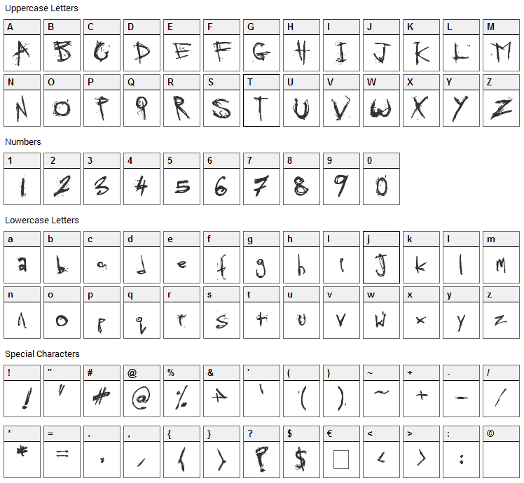 Skratchy the Spook Font Character Map