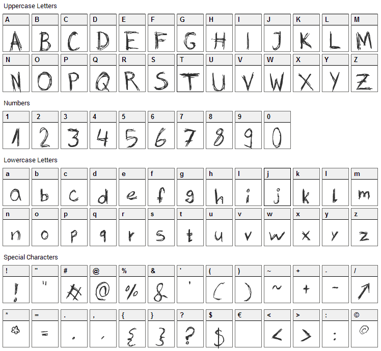 Skribble Font Character Map