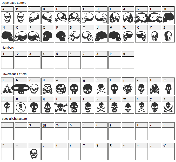 SkullBearer Font Character Map