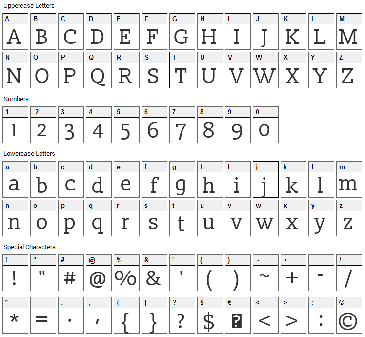 Slabo Font Character Map