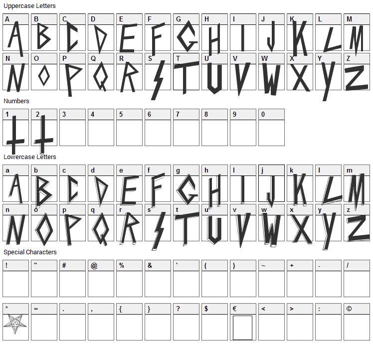 Slaytanic Font Character Map