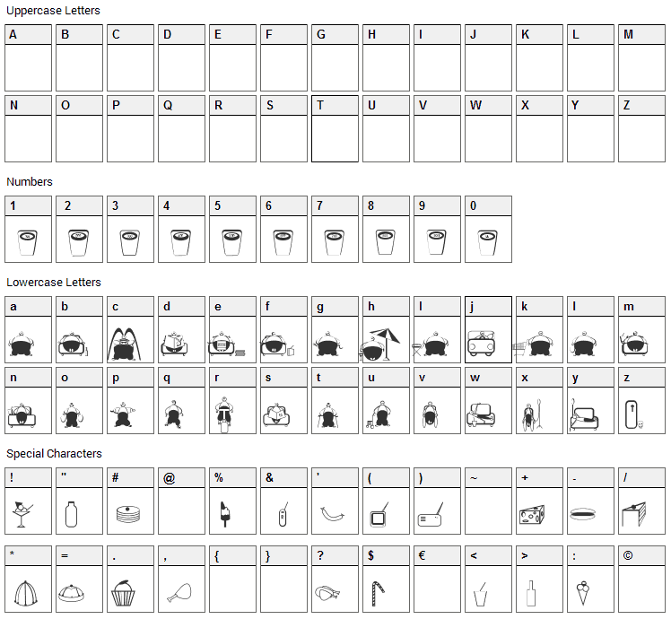 Slimfast Font Character Map