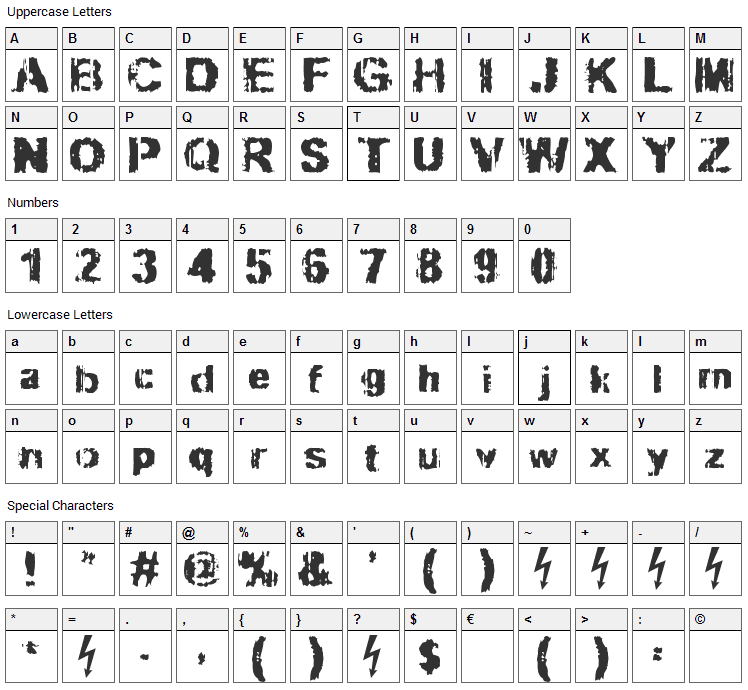 Slippy Font Character Map