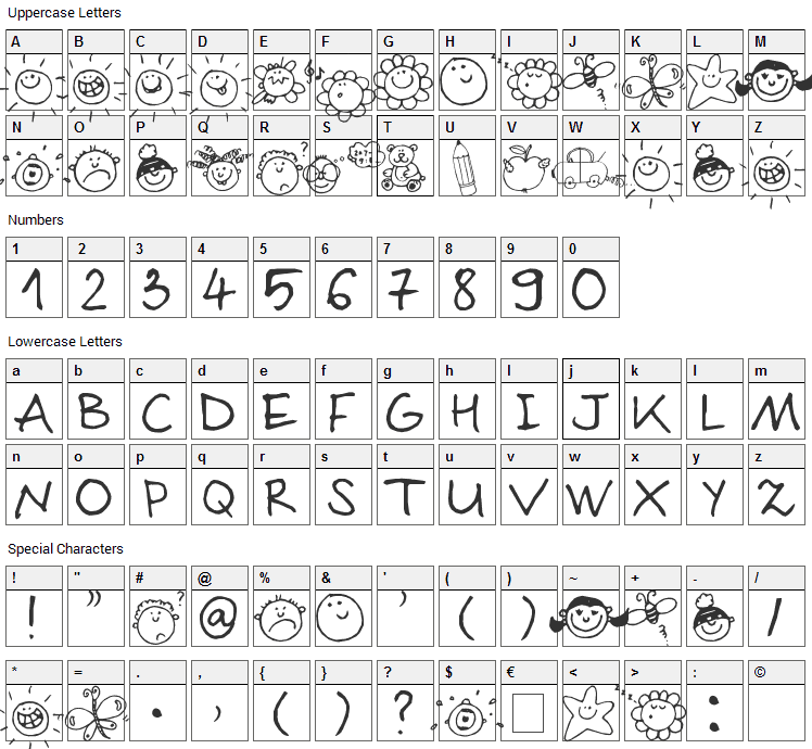 Sloneczko Font Character Map