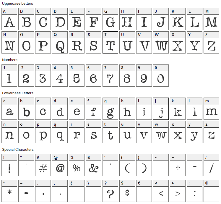 Sloopy Ink Font Character Map