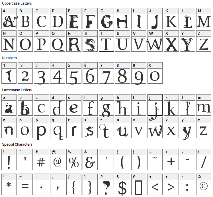 Sloth Font Character Map