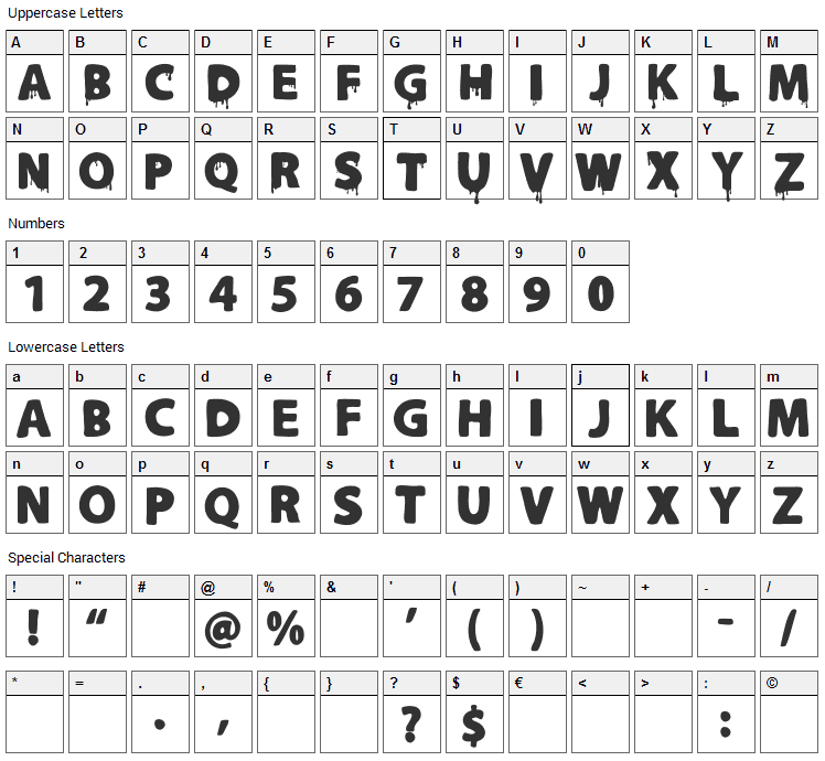 Slutotronic Font Character Map