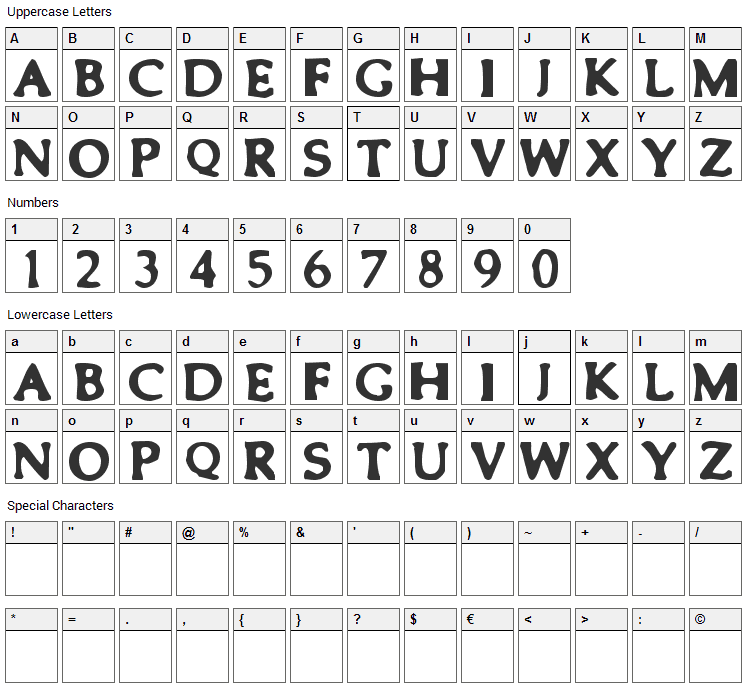 Smeared Font Character Map