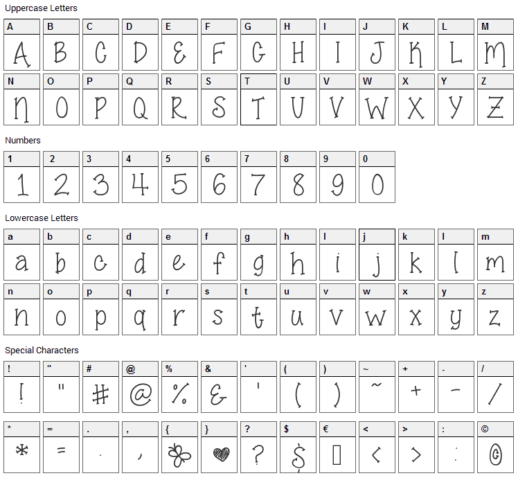 Smell The Roses Font Character Map