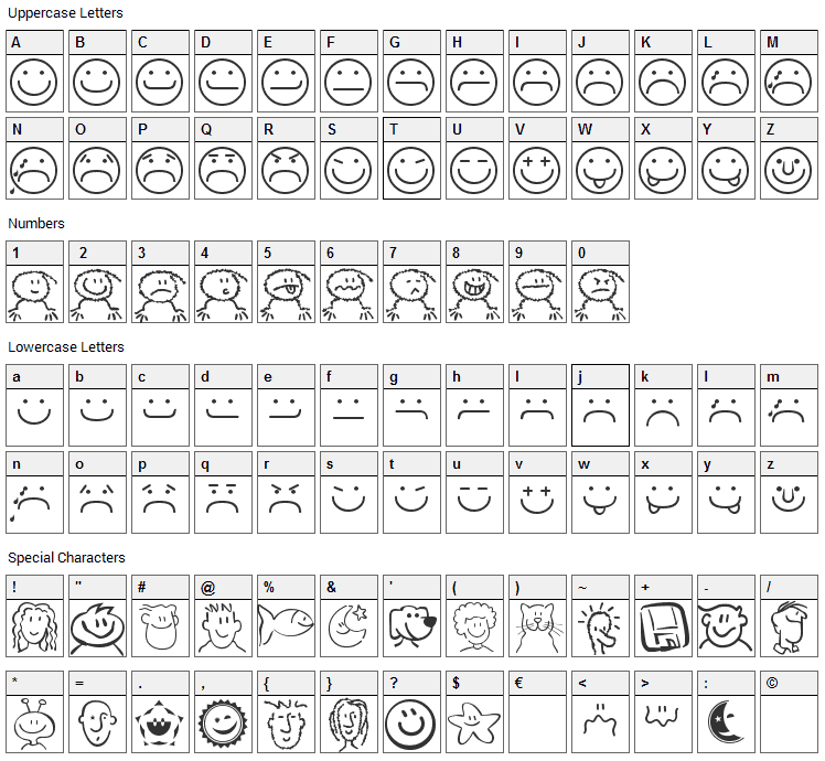 Smileyface Font Character Map