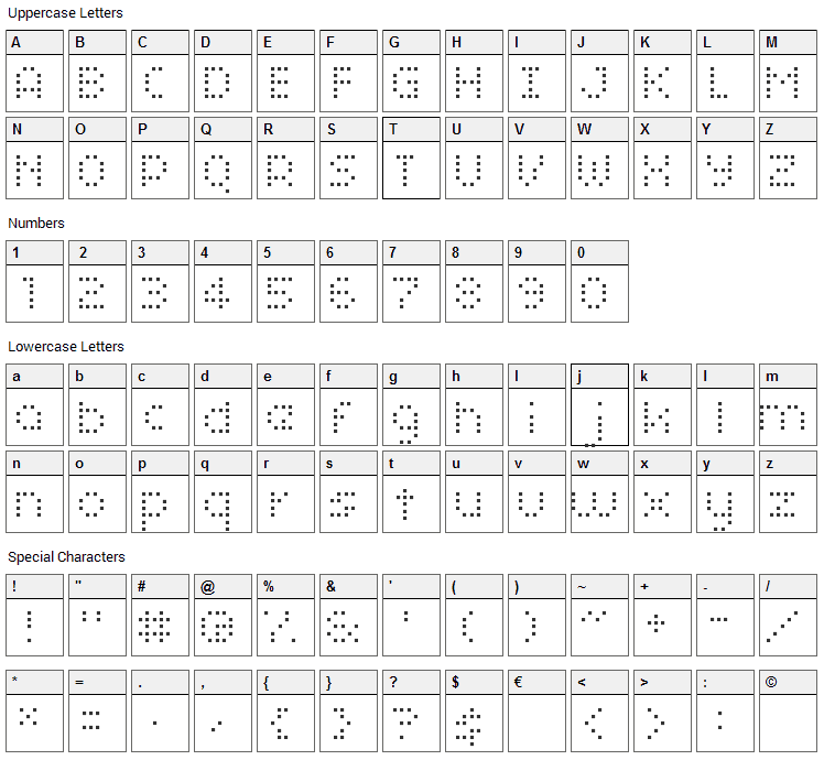 Smirnof Font Character Map